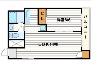 リブロン和泉町の物件間取画像